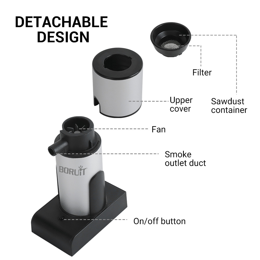 BORUiT Portable Molecular Cuis - Smoking Gun Kit ulasan dan harga